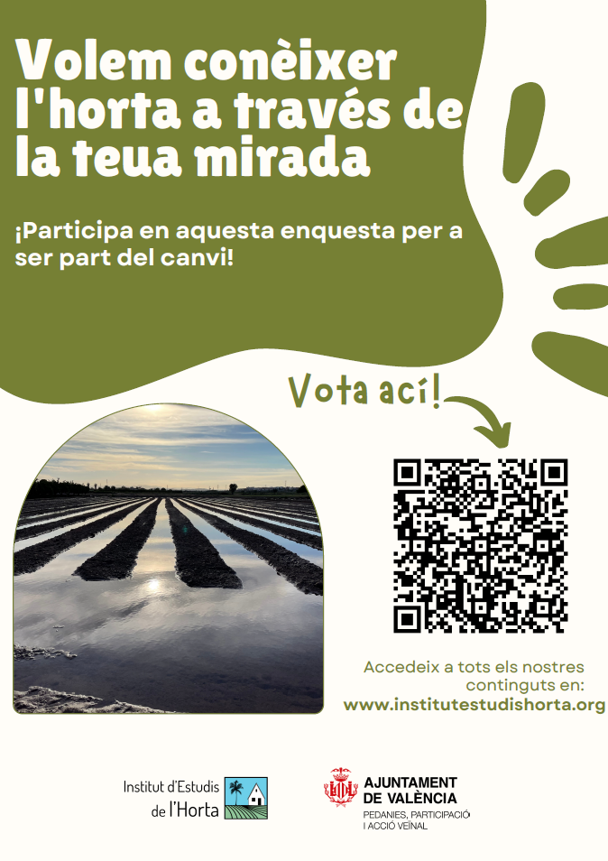 Participación ciudadana 2023