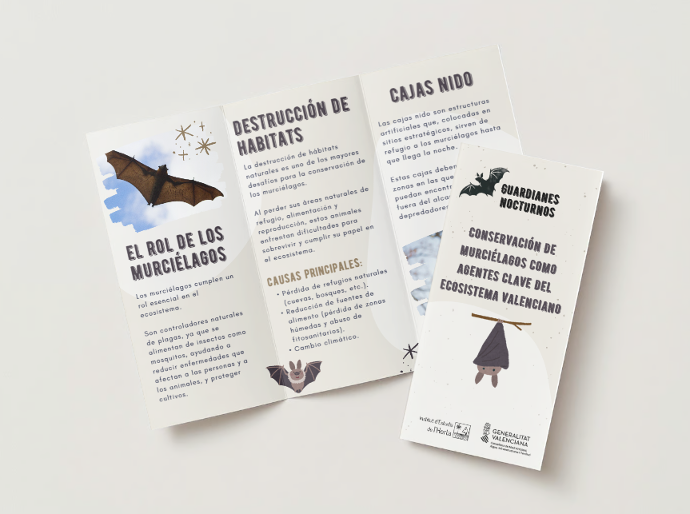 Imagen del proyecto Guardianes Nocturnos