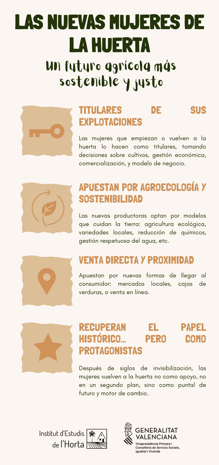 Nuevos recursos para visibilizar el papel de las mujeres en la huerta valenciana