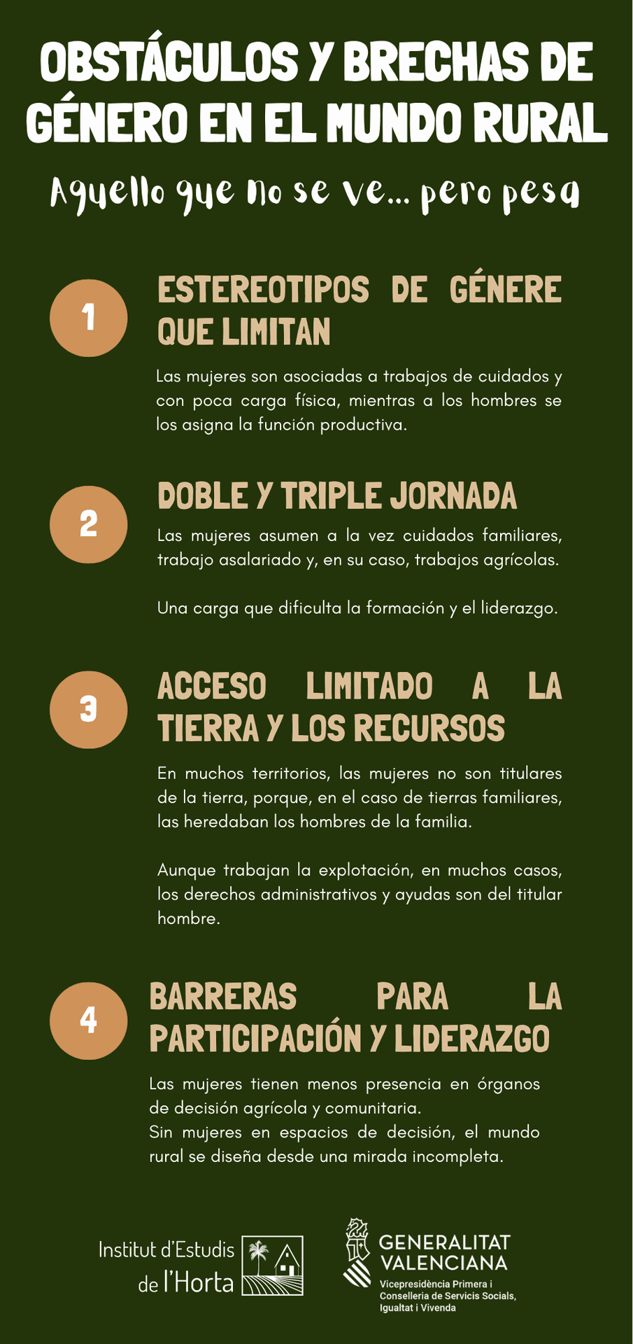 Nuevos recursos para visibilizar el papel de las mujeres en la huerta valenciana