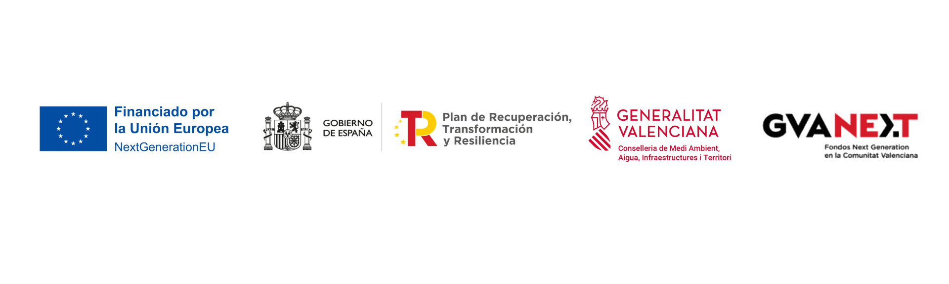 Project funding body