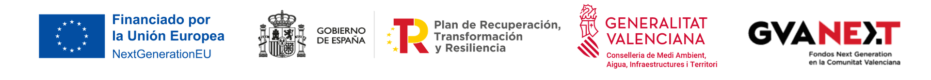 Entidad financiadora del proyecto