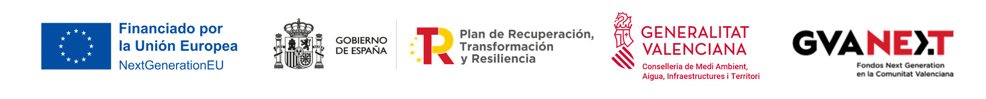 Entidad financiadora del proyecto
