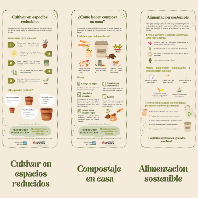 Announcement of downloadable resources on urban gardens and sustainability